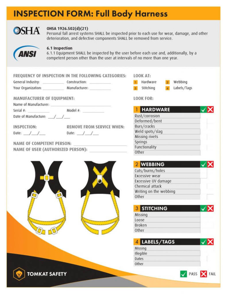 Full Body Harness Inspection Checklist Nature - Gambaran